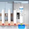 Refrigerator Water Filters Compatible with ULTRAWF Pure Source Water Filters