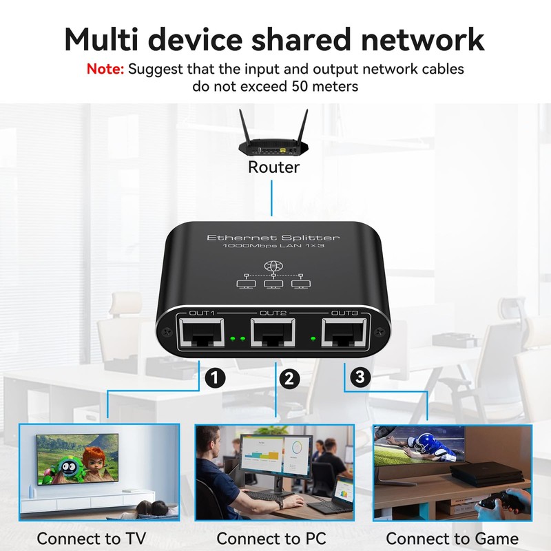 PVBCTCSID Ethernet Splitter 1 to 3 1000Mbps Internet Splitter High