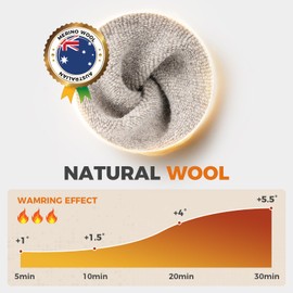 Merino Wool Hiking Socks 3 Pairs, Cushioned Anti-Blister Moisture Wicking Compression Merino Wool Socks Men Women Size 3-24