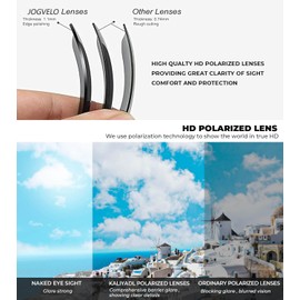 JOGVELO Men's Polarised Sunglasses, Polarised Sunglasses, UV400 Protection, Classic, Ultralight for Driving, Fishing, Running and Outdoor Use, Black, blue, green