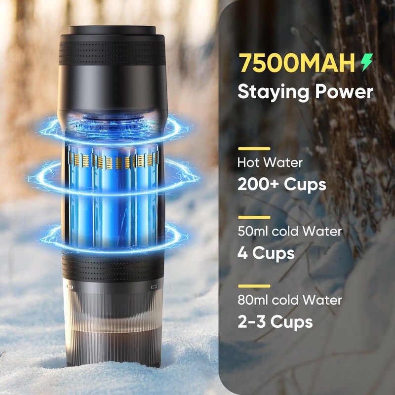 Portable Electric Espresso Machine, Car Self-Heating Coffee Maker with USB-DC,