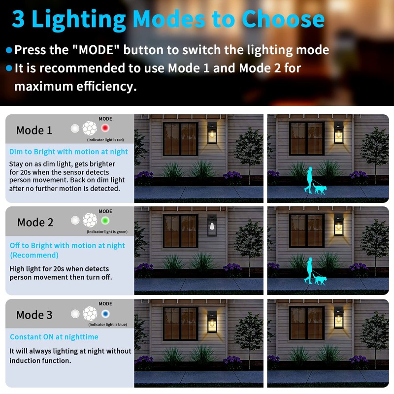 Solar Wall Lights Outdoor with 3 Lighting Modes & Motion