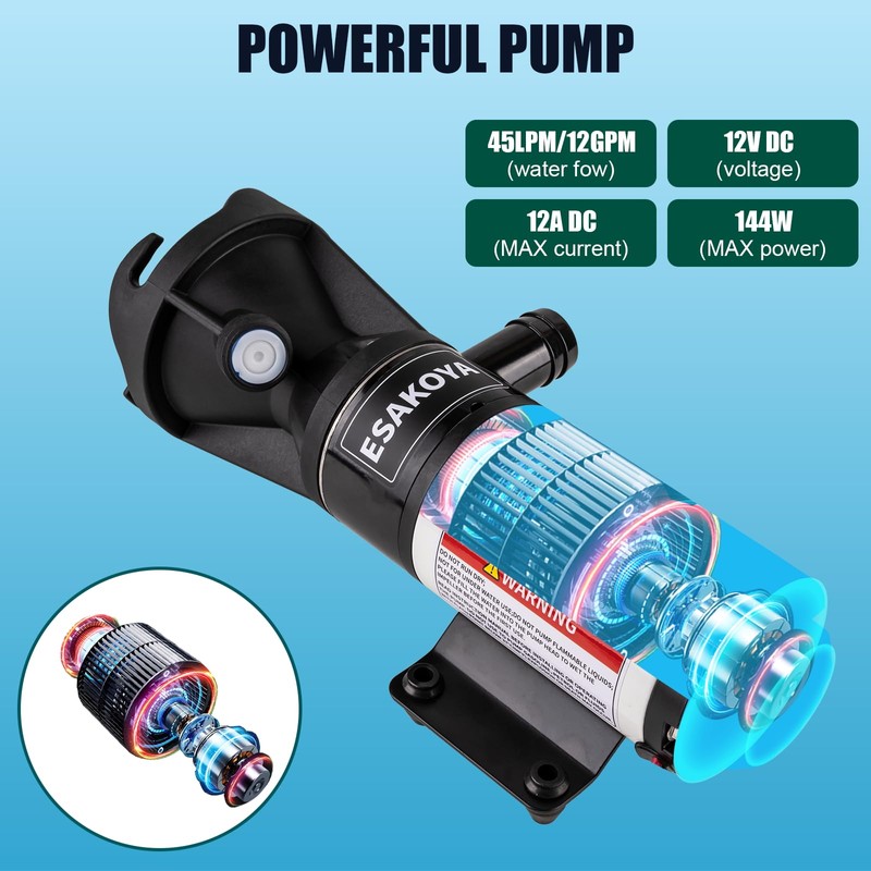 Esakoya 12V RV Macerator Pump, 12GPM Waste Pump with Quick-Release