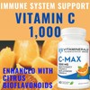 VITAMINERALS® C MAX Antioxidant Support 1,000 mg Vitamin C |