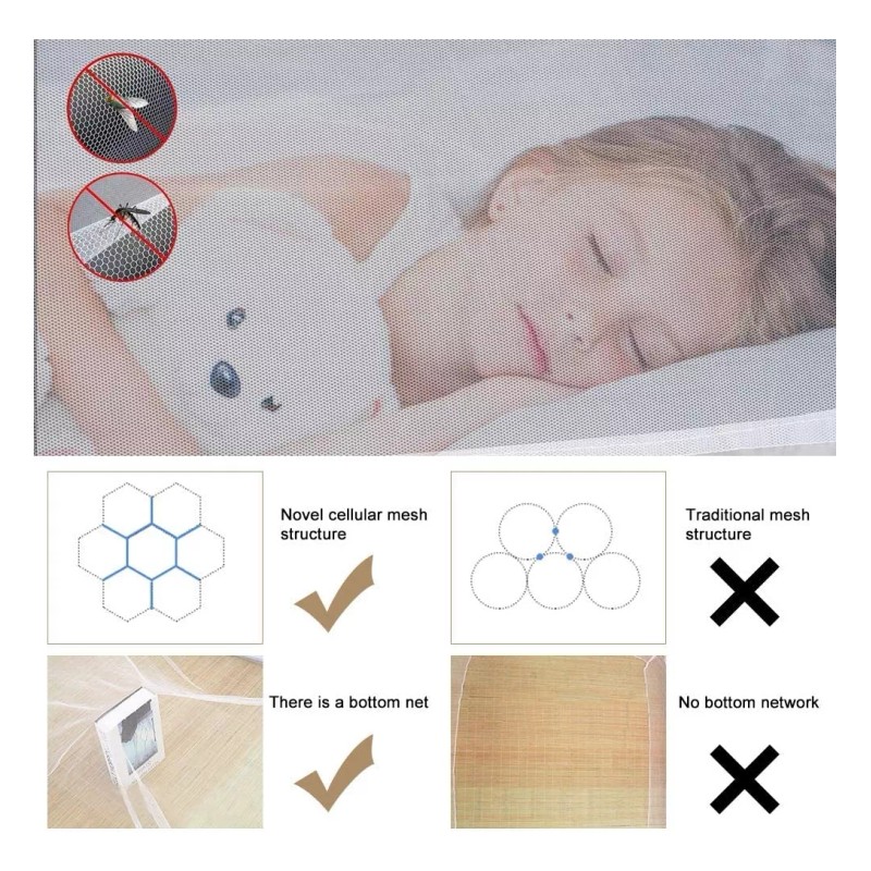 Pabellon mosquitero Mosquitero Transpirable Plegable De 200x155x150cm