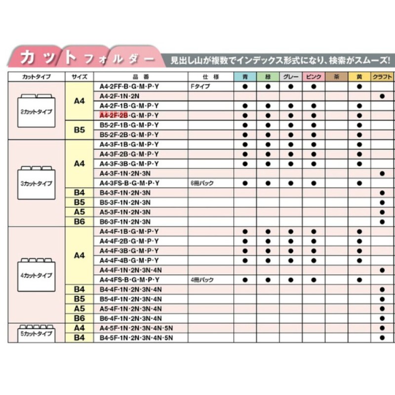 Kokuyo A4-2F-2Y 1/2 Cut Folder, Second Heading, A4, Yellow