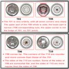 JEUCLEL JL 702 for 27mm Nuts, Jeep Wheel Lock Nut