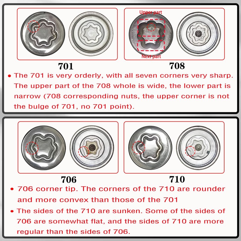 JEUCLEL JL 702 for 27mm Nuts, Jeep Wheel Lock Nut