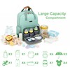 WITSTEP Diaper Bag Backpack with Changing Station, Light Green, Unisex