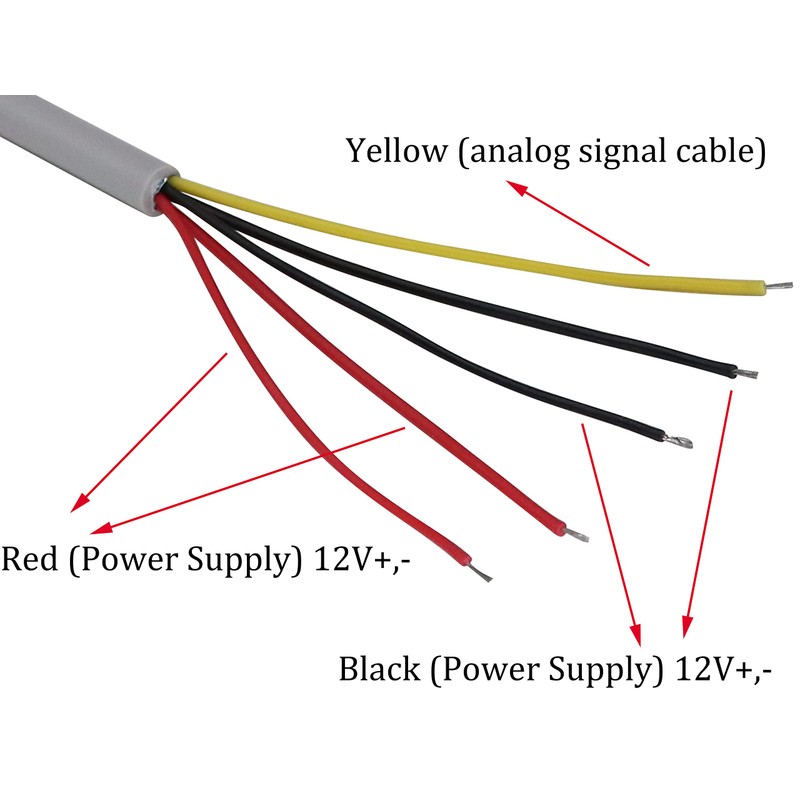HCFeng BNC DC Video Power Cable BNC and DC Male
