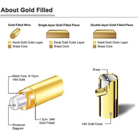 JINEAR Gold Dangle Earrings for Women, 18K Gold Filled Dainty Tiny Heart Drop Dangle Earrings Cute Small Huggie Hoop Earrings Fashion Jewelry Gifts