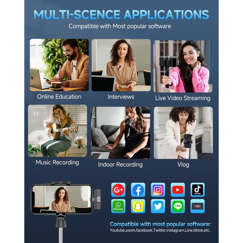 2 Pack Professional Wireless Lavalier Microphone for Android, Lapel Mics