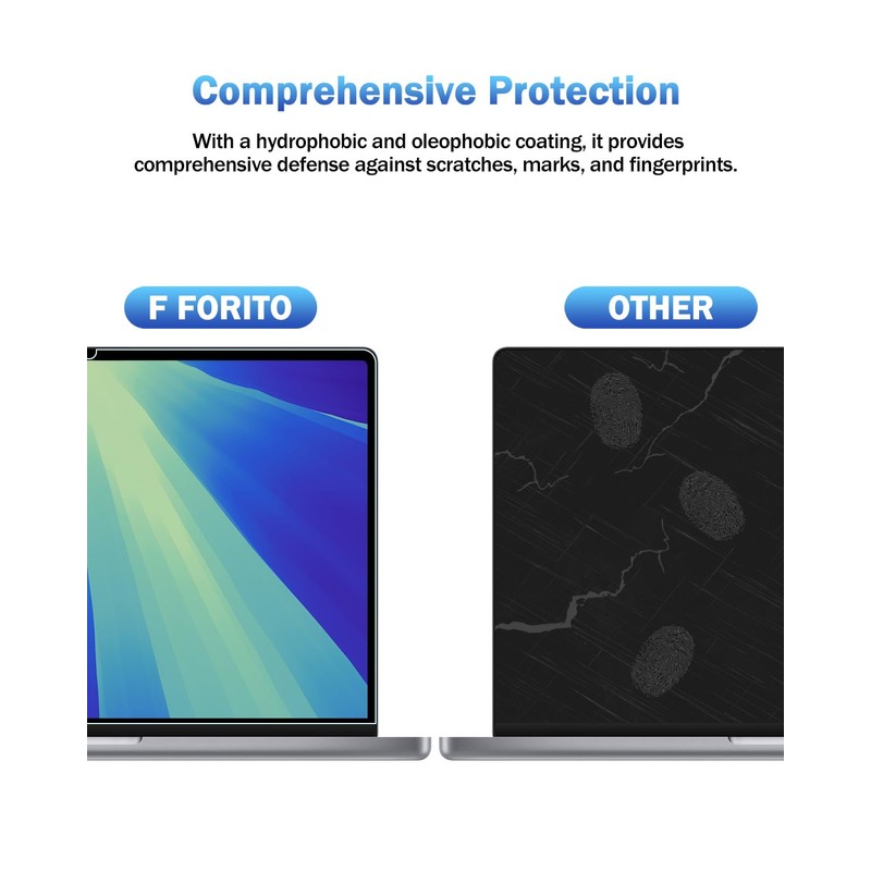 F FORITO 2-Pack Anti Blue Light Matte Screen Protector Compatible