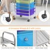 MEDIMALL 10 Drawers Rolling Storage Cart, Multipurpose Craft Storage Cart