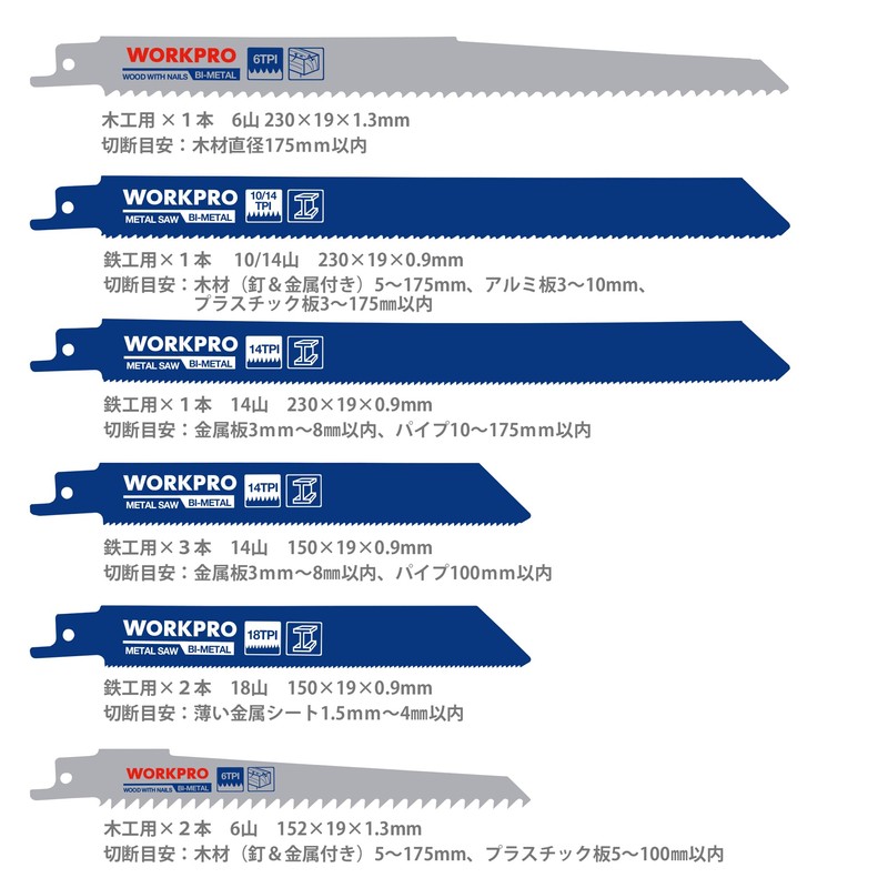 WORKPRO Reciprocating Saw Replacement Blade, Reciprocating Saw Blade, Electric Saw