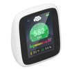 Carbon Dioxide Detector Indoor CO2 Air Quality Monitor Temperature Relative