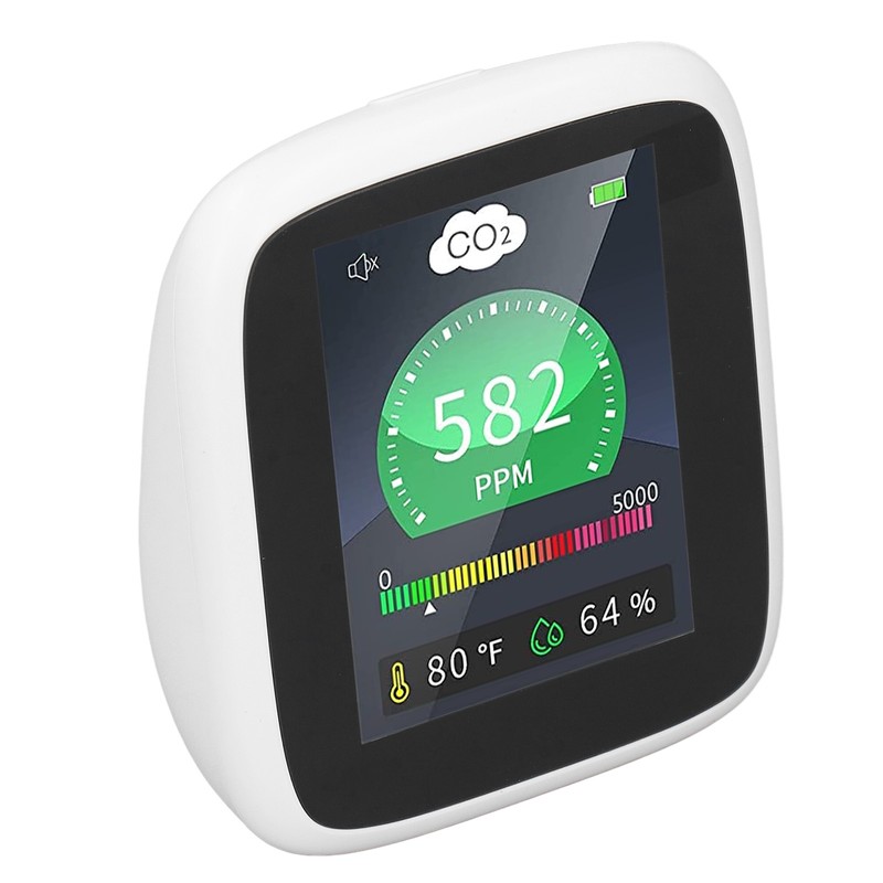 Carbon Dioxide Detector Indoor CO2 Air Quality Monitor Temperature Relative