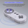 2.4 GHz Wireless SNES Switch Online Controller, USB Receiver, Compatible