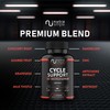Nutra Simple Cycle Support Supplement for Men, 3-in-1 On Cycle