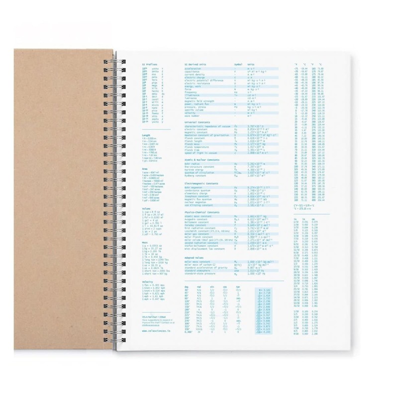 Vela Sciences Advanced W7-C Expanded Wirebound Lab Notebook, 9.25 x