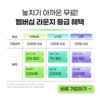 Innisfree Green Tea PDRN Exosome Rejuvenating Gel Mask 5 sheets,