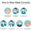 Nationwide Paper FFP3 NR - Flat Filtering Half Mask (Pack