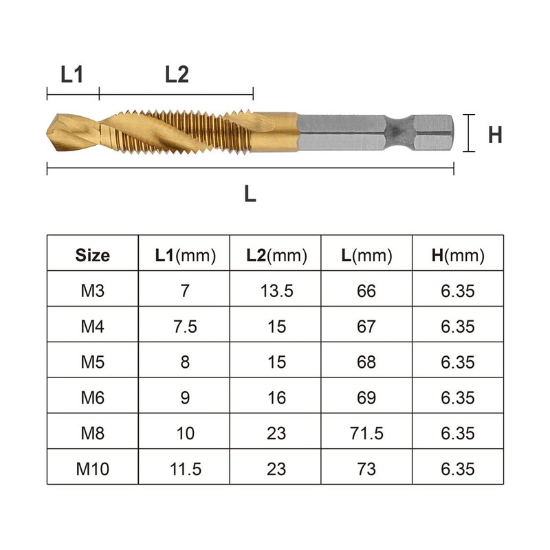 Gunpla 6pcs Tap Drill Bits Set, Durable Titanium Coated HSS