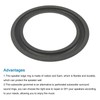 QUARKZMAN Rubber Speaker Foam Edge Circumference Rings 6.5 Inch 102