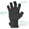 DISUPPO Arthritis Gloves Relieve Pain from Rheumatoid, RSI,Carpal Tunnel, Hand