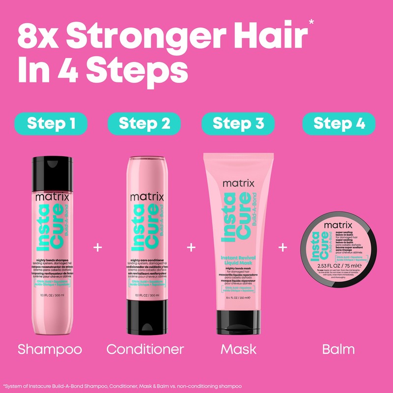 Matrix Instacure Build-A-Bond Mighty Bonds Shampoo and Conditioner Bundle