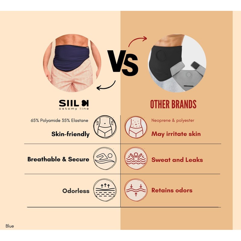 Ostomy Belt | Ostomy Support Belt | Sport & Swiming