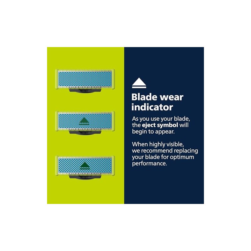 Philips Norelco Genuine OneBlade Anti-Friction Replacement Blades, 2 Count, QP225/80