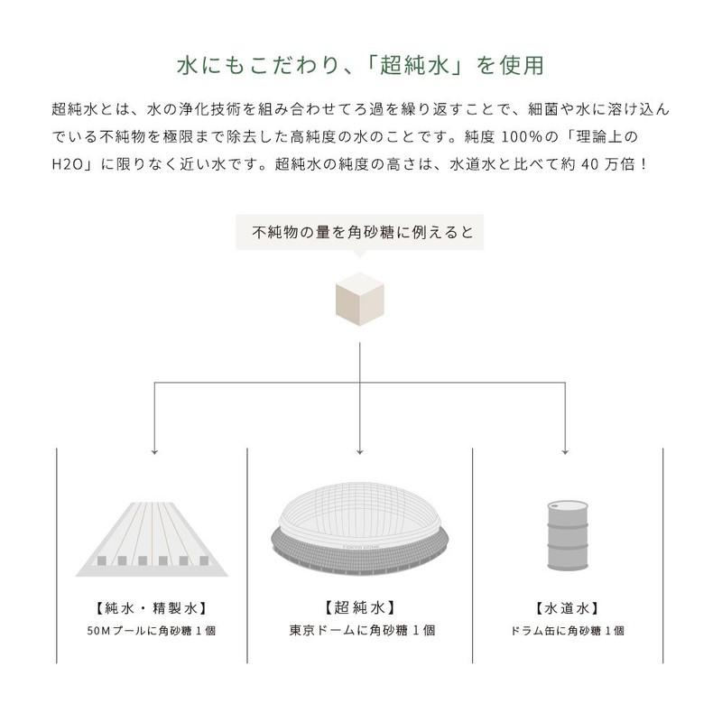 Botanical Marche Hot Cleansing Gel, Set of 2