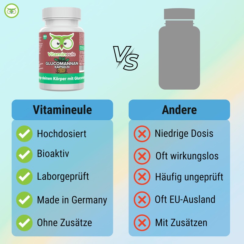 Vitamineule Glucomannan 180 Capsules