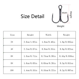 AMHDV 100pcs Treble Hooks Barbed Sharp Treble Hook for Freshwater and Saltwater (Black, 6# 100pcs)