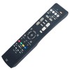 RAV532 ZP35480 Replacement Remote Control Applicable for Yamaha AV Receiver