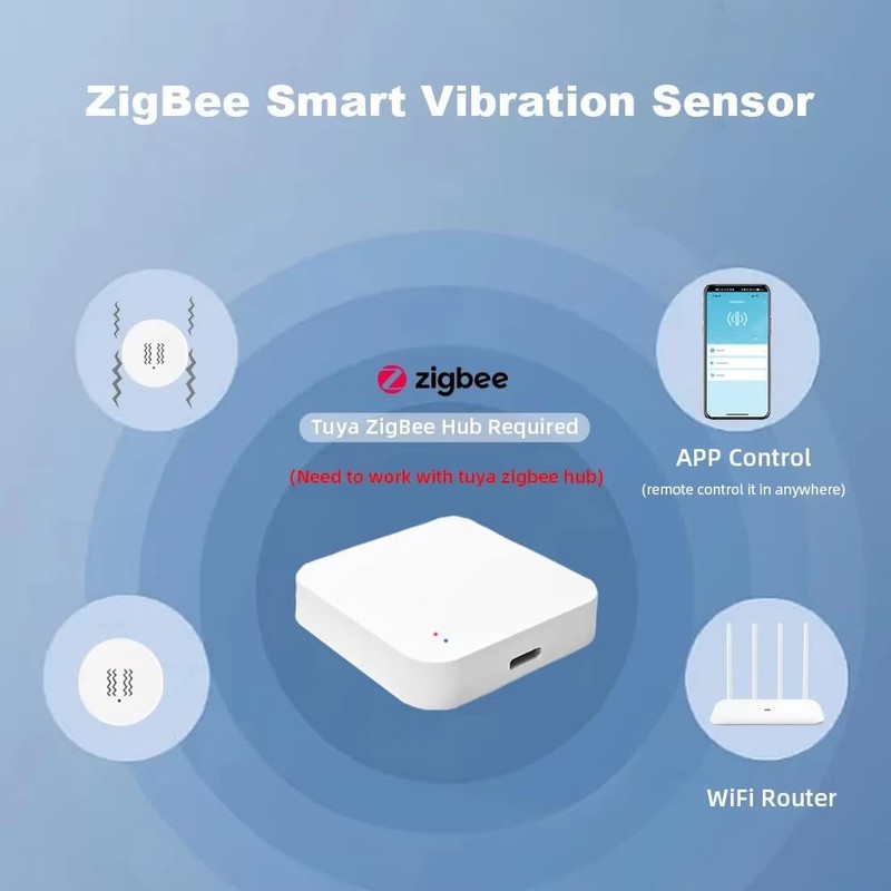 Haozee Smart Vibration Sensor Alarm, Real Time Monitoring, Door Window