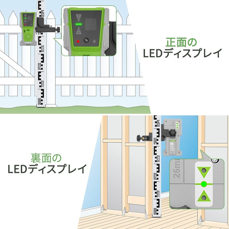 Huepar LR-8RG Laser Receiver with Holder for Laser Markers, 1/4