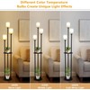 TREATLIFE HOME Stylish Floor Lamp with Shelves for Cozy Living