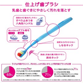 Okamura Hakiki-sensei Finishing Kids Floss Set