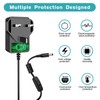 Security Camera Power Supply, 12V 2A Power Supply for 12Vdc