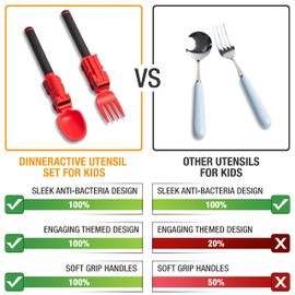 Dinneractive Utensil Set for Kids – Red Firefighter Themed Fork and Spoon for Toddlers and Young Children – 2-Piece Set