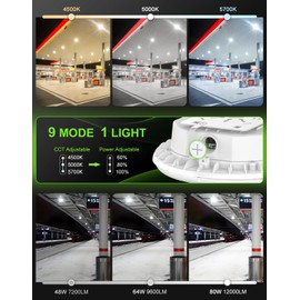 OPENLUX Canopy Lights LED 80W 64W 48W Tunable 4500K 5000K 5700K Selectable with Photocell ETL Listed Round LED Canopy Light Outdoor IP65 Ideal for Garage Carport Gas Station Underpass