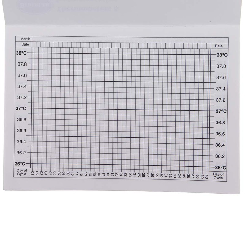 Basal Thermometer For Ovulation With Recording Charts