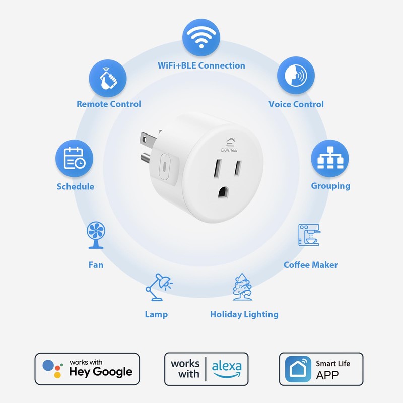 Eightree Smart Plug 5GHz & 2.4GHz, Smart Outlet WiFi Socket