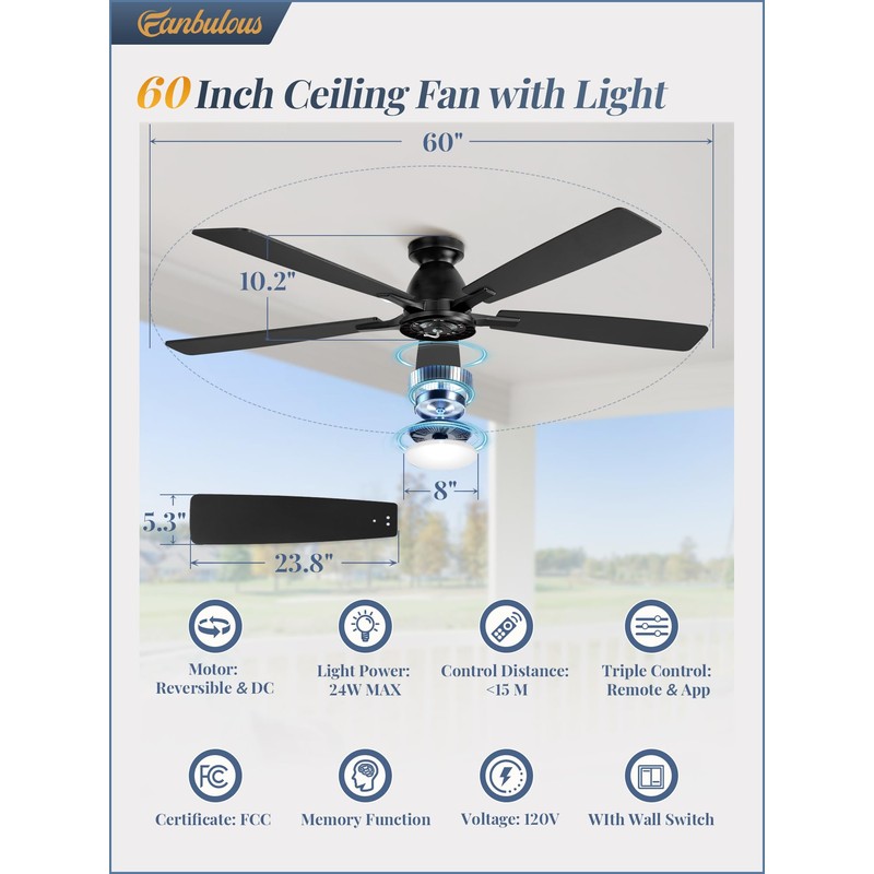 Fanbulous 60 inch Ceiling Fans with Lights, Smart Flush Mount