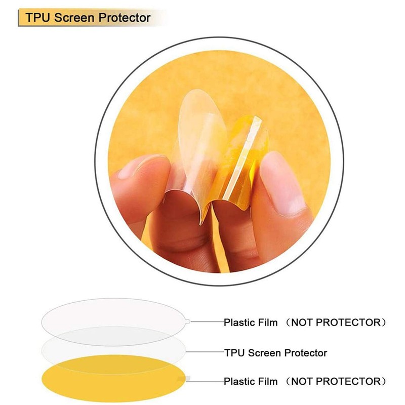 onetuo Screen Protector Compatible with Fossil Machine Gen 6 Hybrid