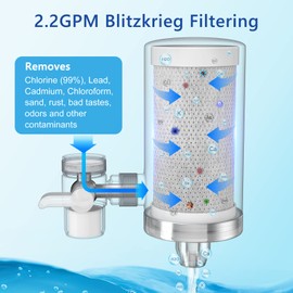 Hansing Faucet Water Filter, 1200-Gallons Water Faucet Filtration System, 304 Stainless Steel Tap Water Filter with with Dual 360-degree Swivels, Remove Chlorine, Lead, Odors, Bad Tastes and More