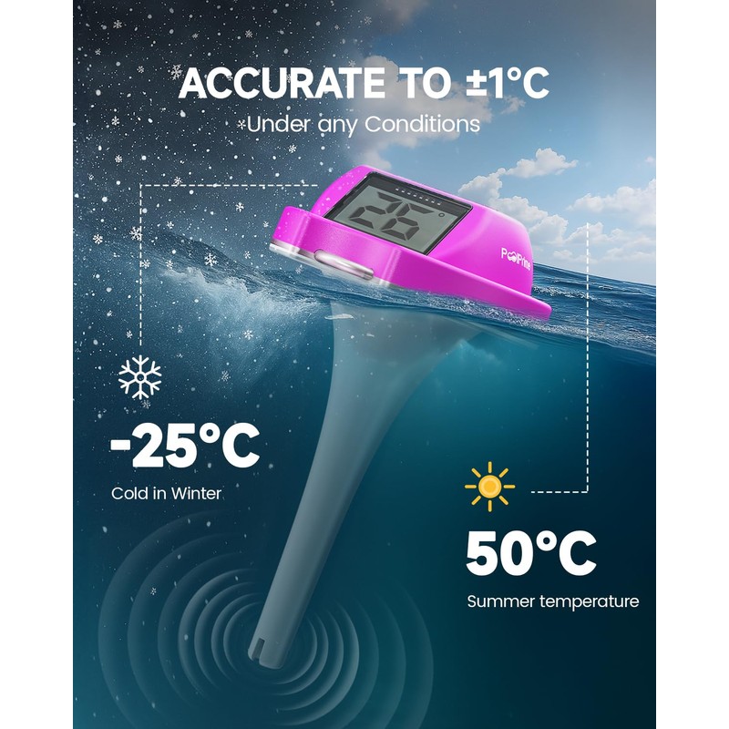 Pool Thermometer Floating Easy Read with Dual Jumbo-Sized Screens, Solar