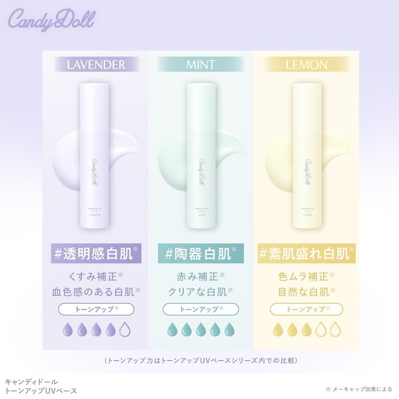 CandyDoll Produced by Tsubasa Masuwaka, Candy Doll, Tone Up UV